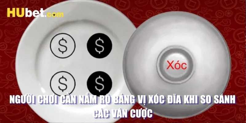 Người chơi cần nắm rõ bảng vị xóc đĩa khi so sánh các ván cược 